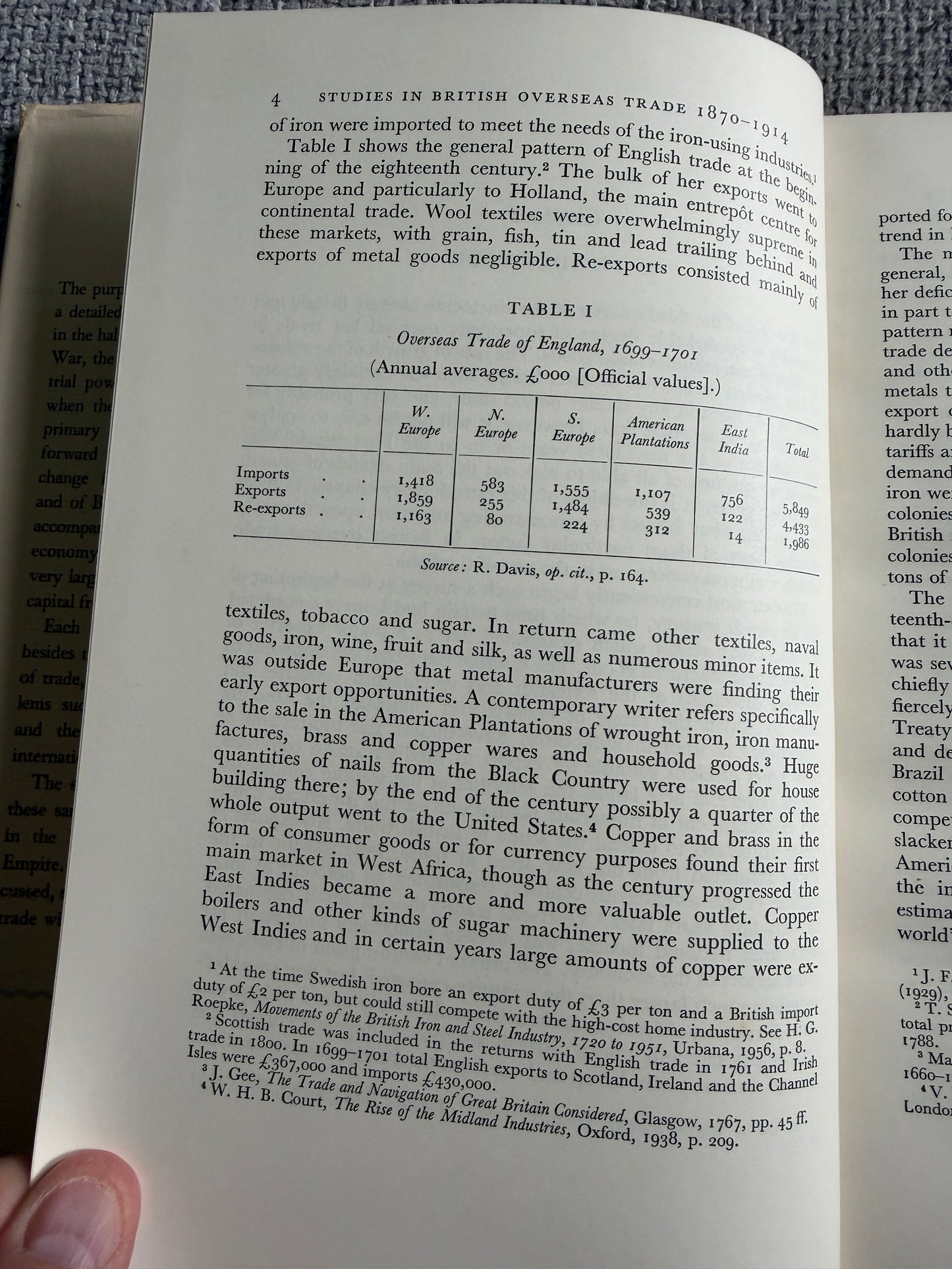 1960*1st* Studies In British Overseas Trade 1870-1914 - S. B. Saul (Liverpool University Press)
