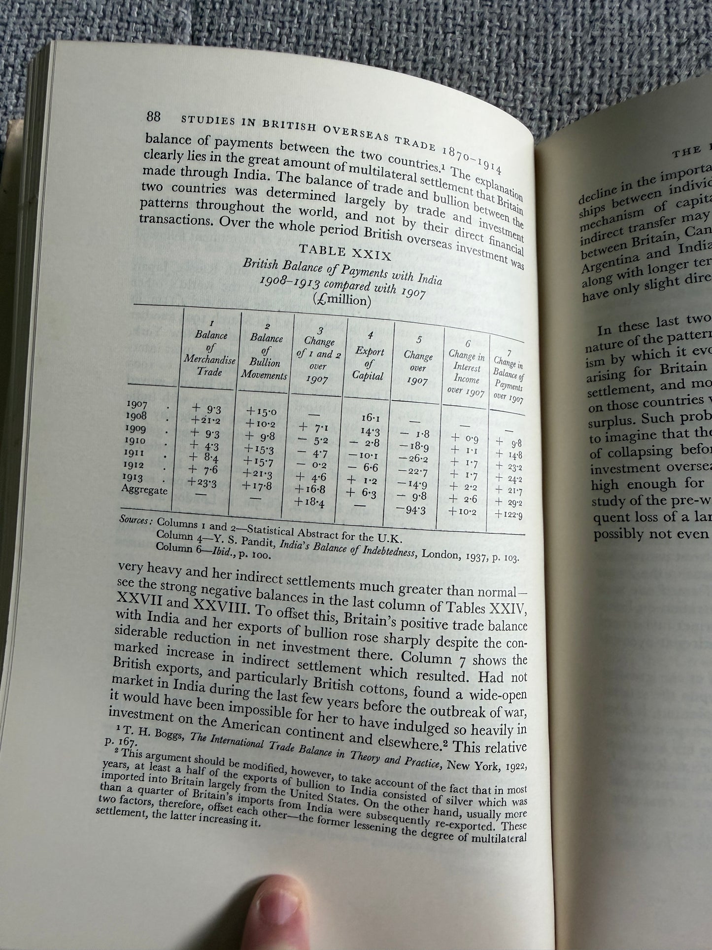 1960*1st* Studies In British Overseas Trade 1870-1914 - S. B. Saul (Liverpool University Press)