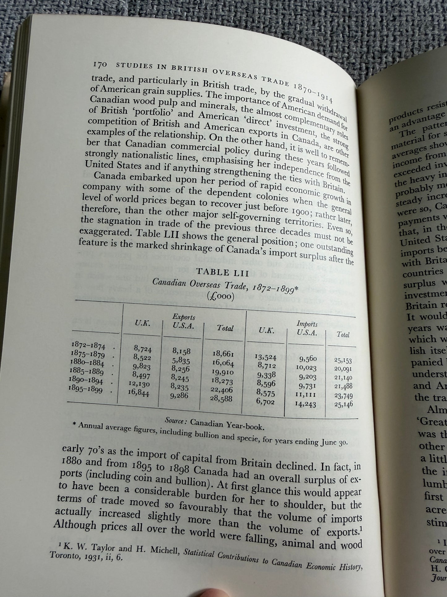 1960*1st* Studies In British Overseas Trade 1870-1914 - S. B. Saul (Liverpool University Press)