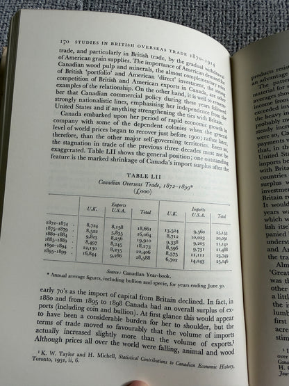 1960*1st* Studies In British Overseas Trade 1870-1914 - S. B. Saul (Liverpool University Press)