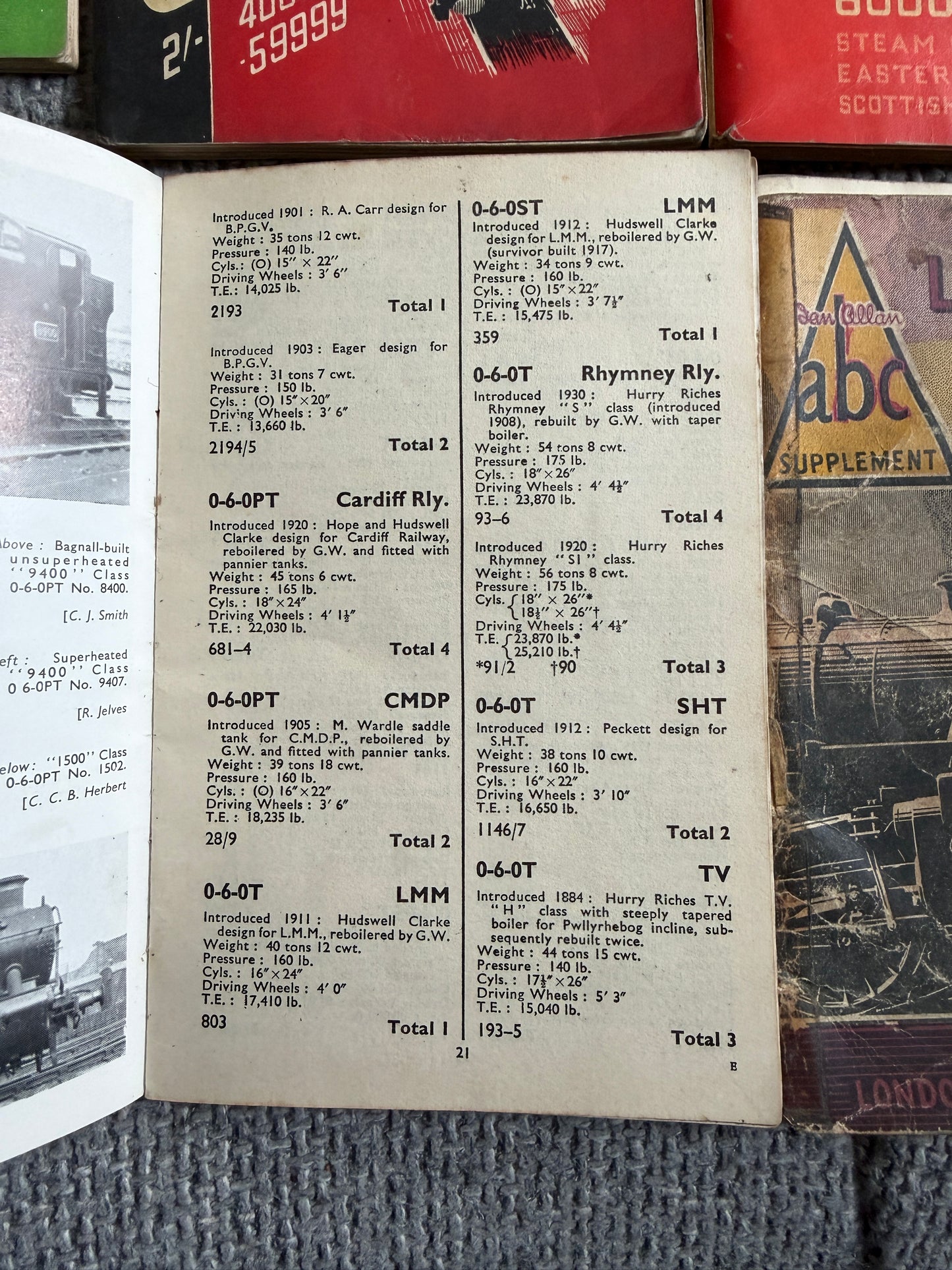 1940-52 Collection of 6 Railway booklets for Train Spotters all used in various conditions most published by Ian Allan