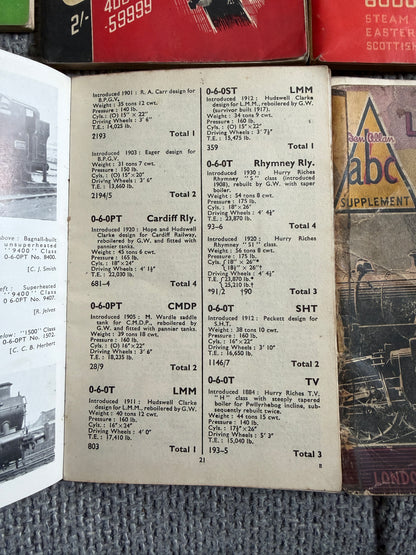 1940-52 Collection of 6 Railway booklets for Train Spotters all used in various conditions most published by Ian Allan
