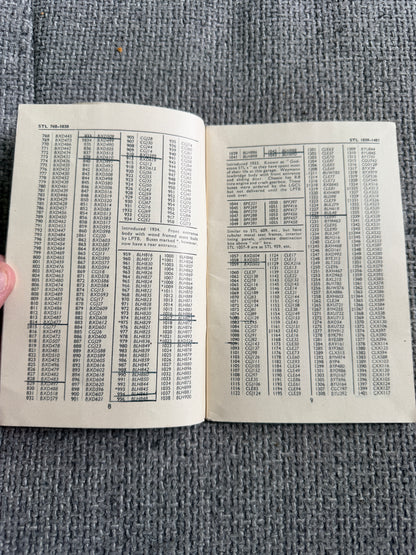 1950-52 ABC London Transport Buses & Coaches - E. J. Smith (Ian Allan Books)