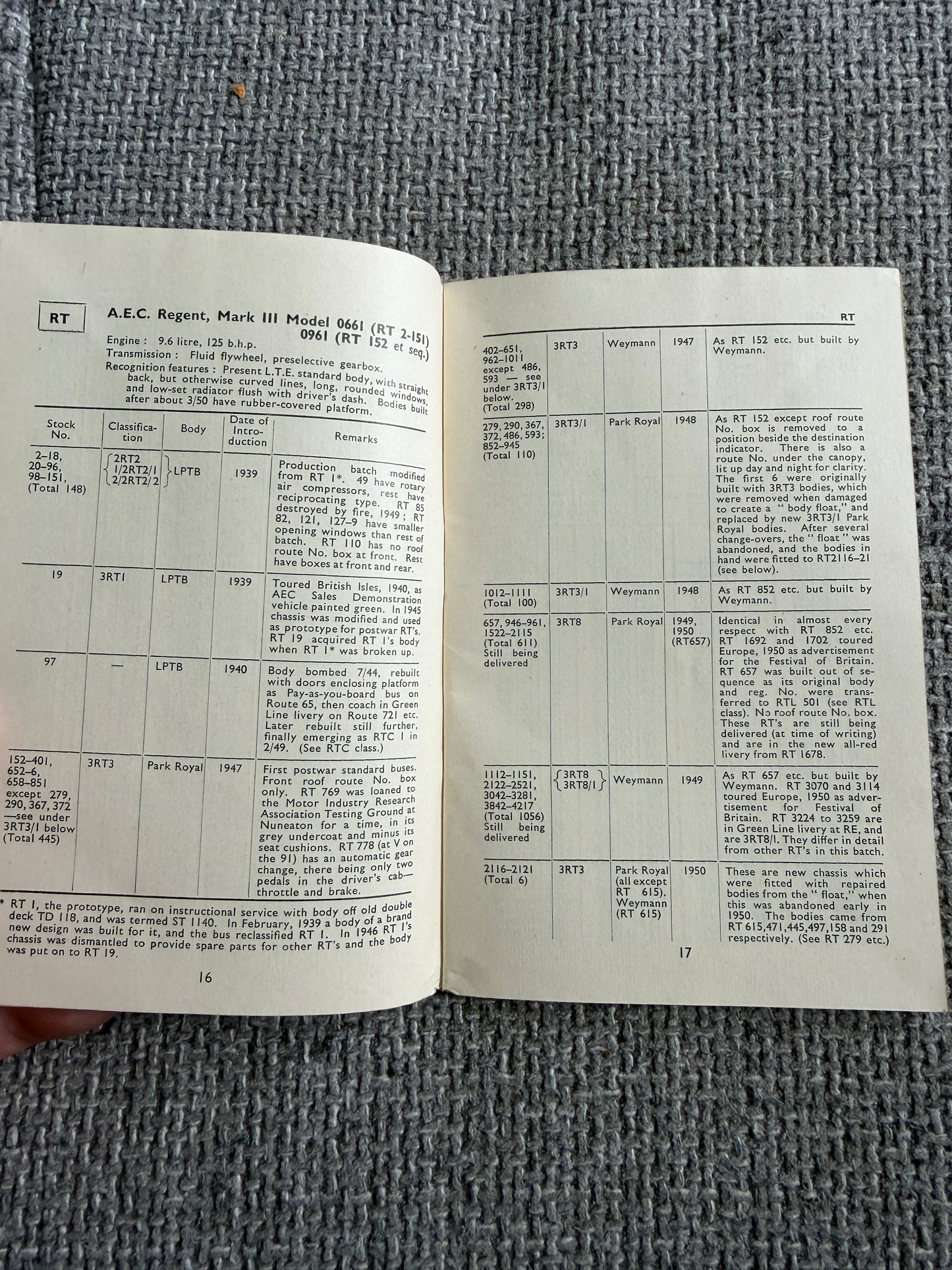 1950-52 ABC London Transport Buses & Coaches - E. J. Smith (Ian Allan Books)