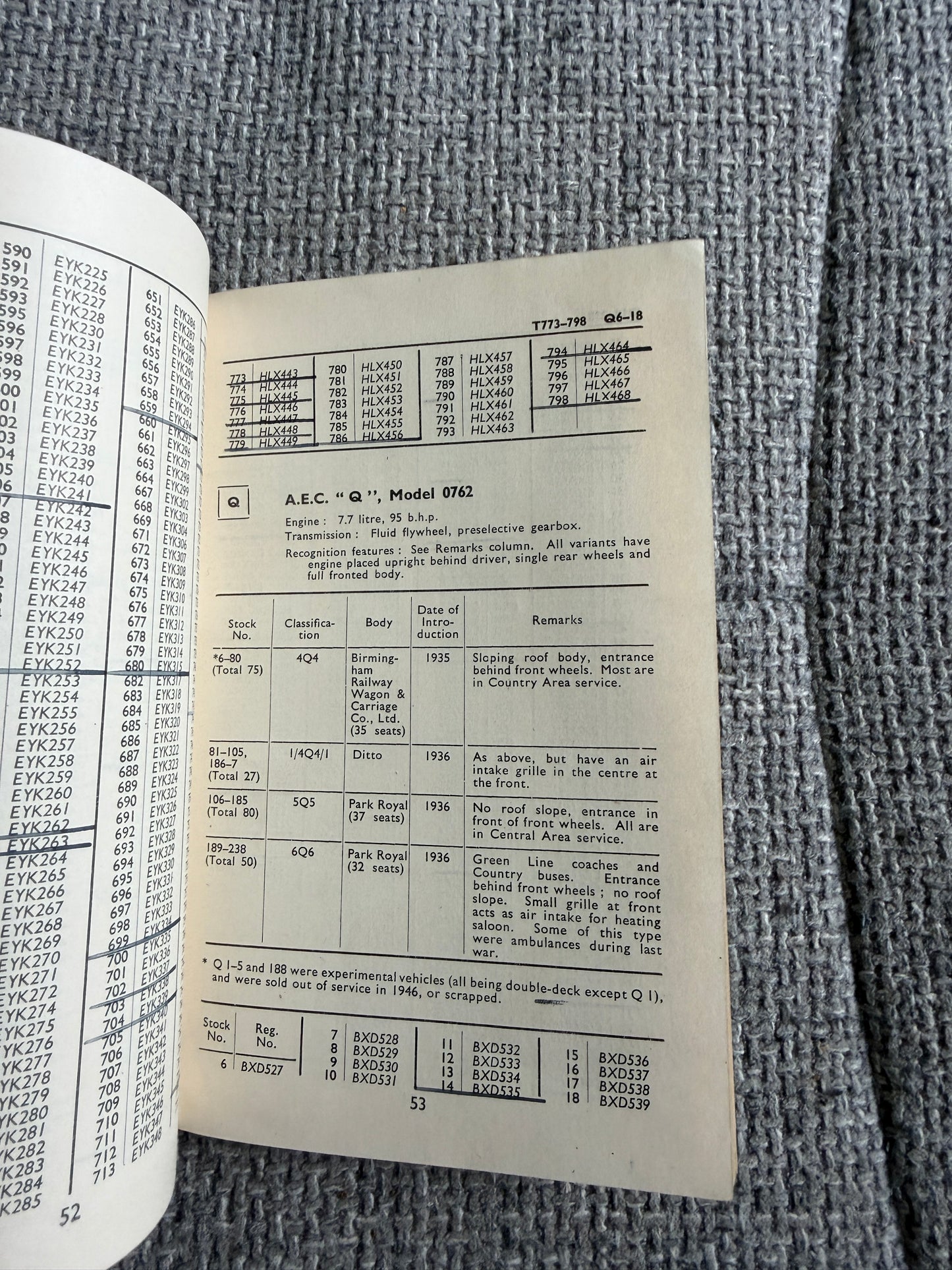 1950-52 ABC London Transport Buses & Coaches - E. J. Smith (Ian Allan Books)