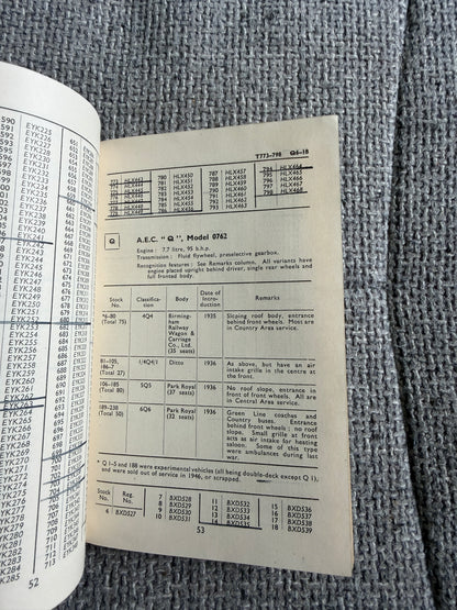 1950-52 ABC London Transport Buses & Coaches - E. J. Smith (Ian Allan Books)
