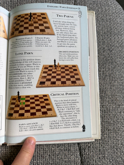 1993 Learn Chess In A Weekend - Ken Whyld (Dorling Kindersley)