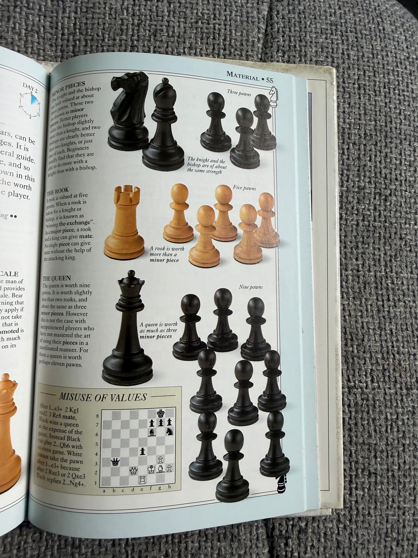 1993 Learn Chess In A Weekend - Ken Whyld (Dorling Kindersley)