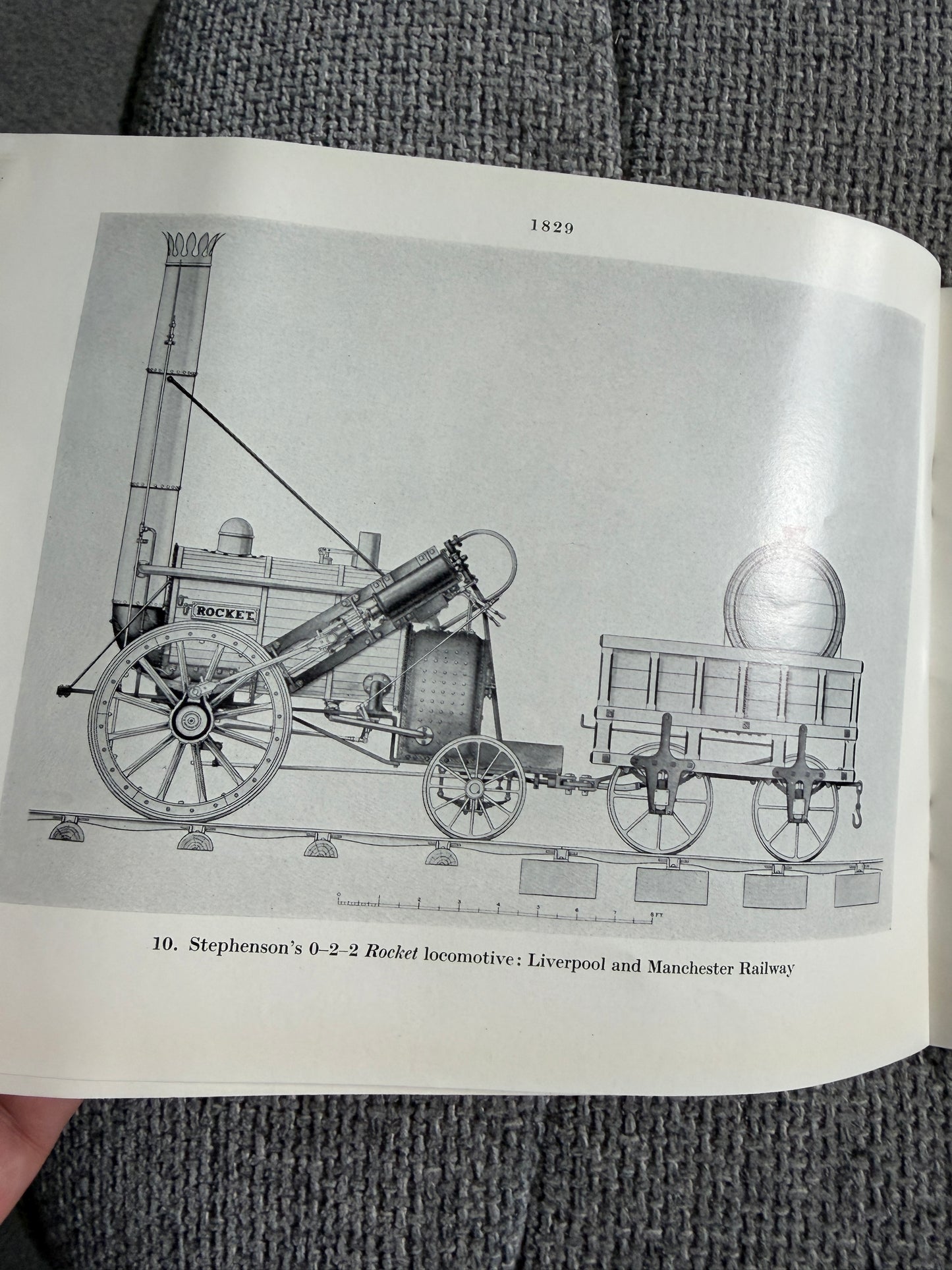 1962 The British Railway Locomotive 1803-1853 - G. F. Westcott (Her Majesty’s Stationery Office)
