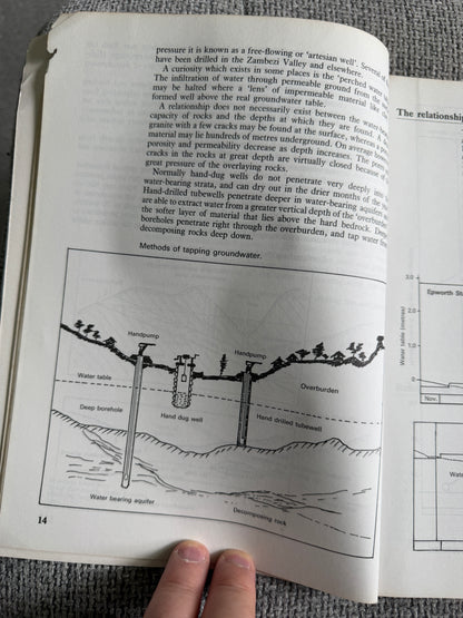 1991 Rural Water Supplies & Sanitation - Peter Morgan, Blair Research Laboratory, M. O. H. Harare (MacMillan)