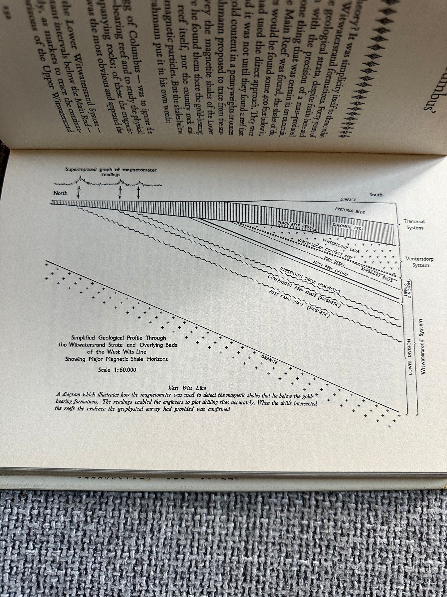 1967*1st* Gold Paved The Way - A. P. Cartwright(MacMillan)