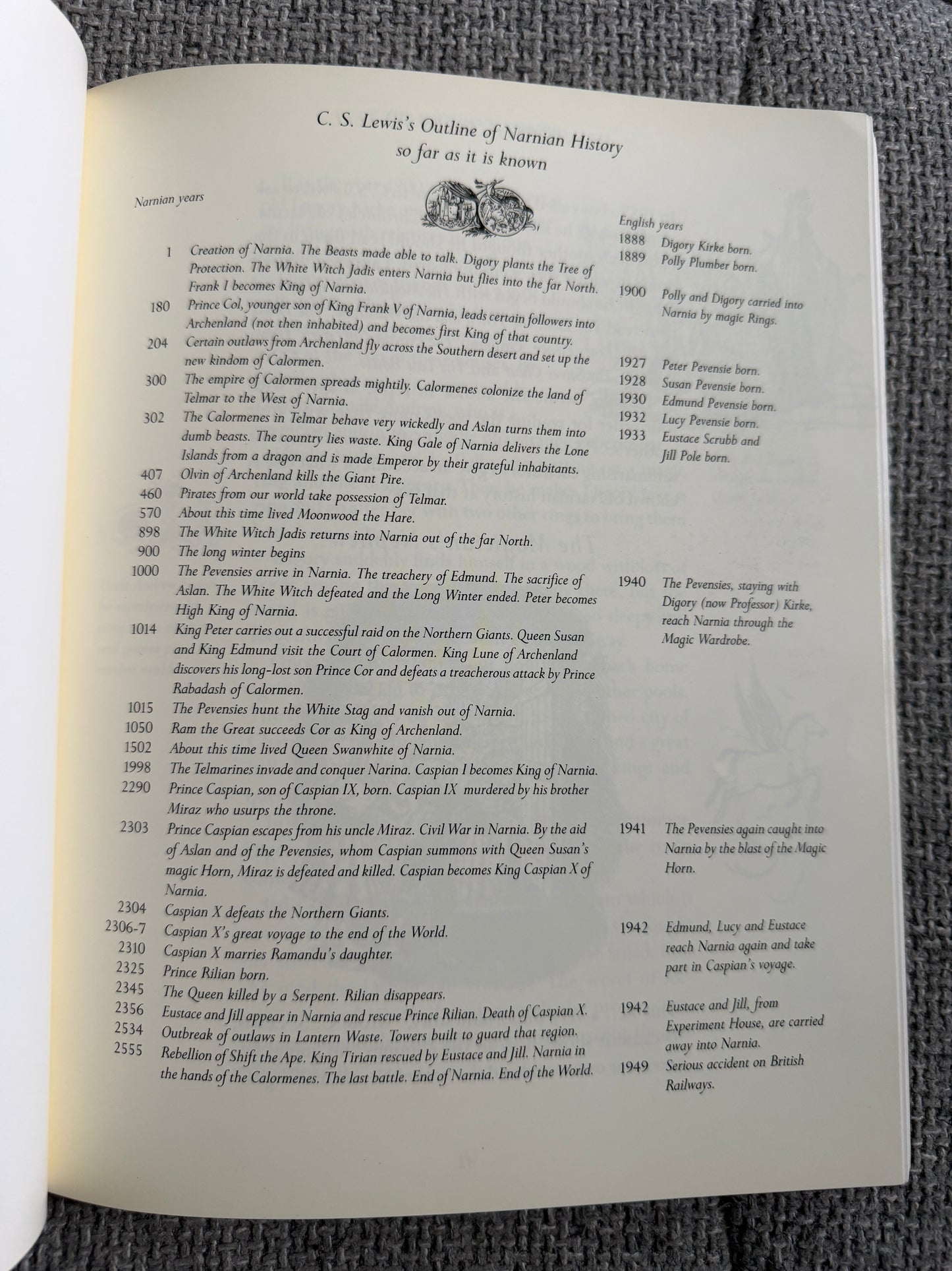 1989 The Land Of Narnia - Brian Sibley (Pauline Baynes Illustrations) Picture Lions