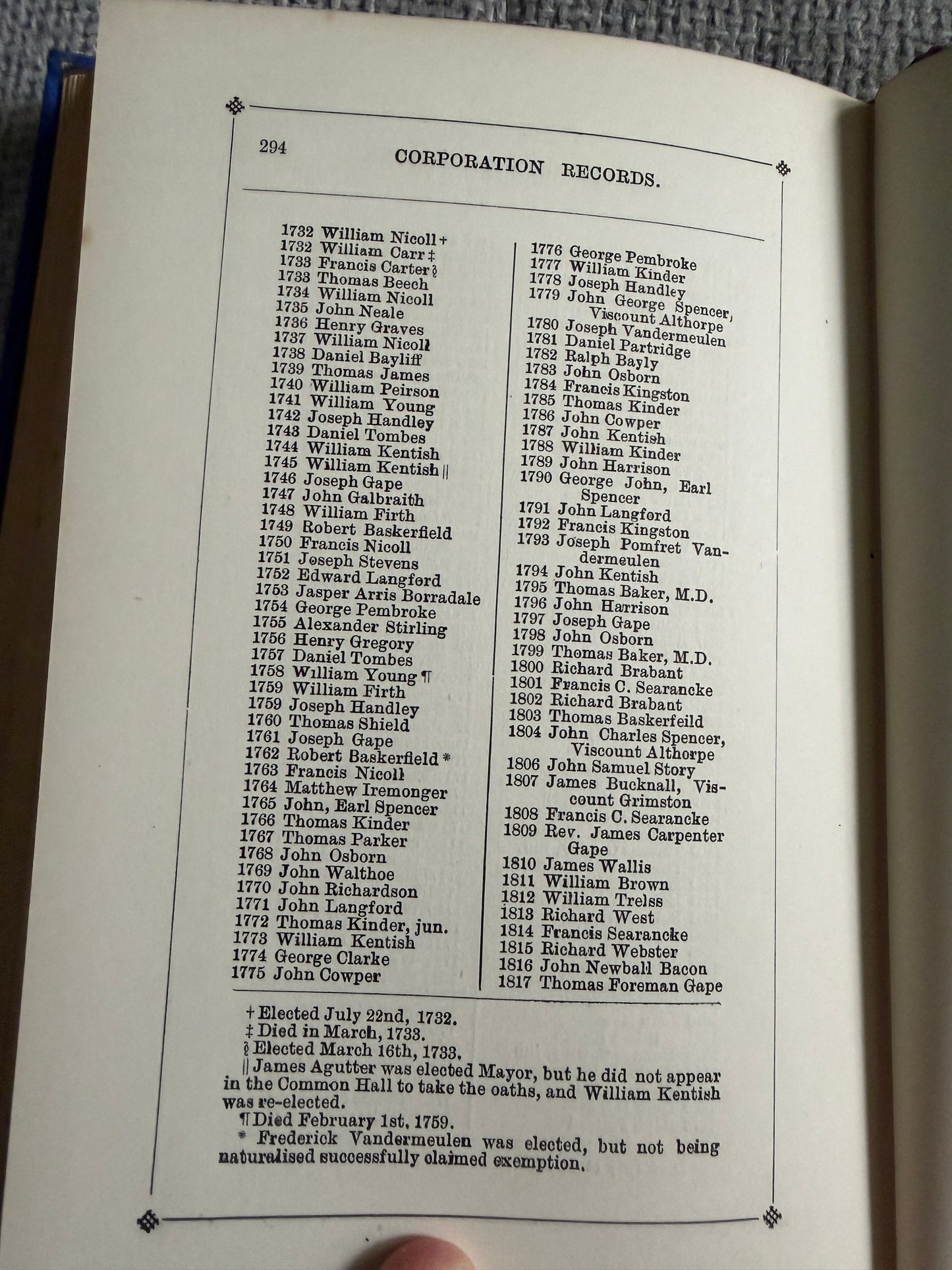 1890 The Corporation Records Of St. Albans - A. E. Gibbs (Gibbs & Bamforth)