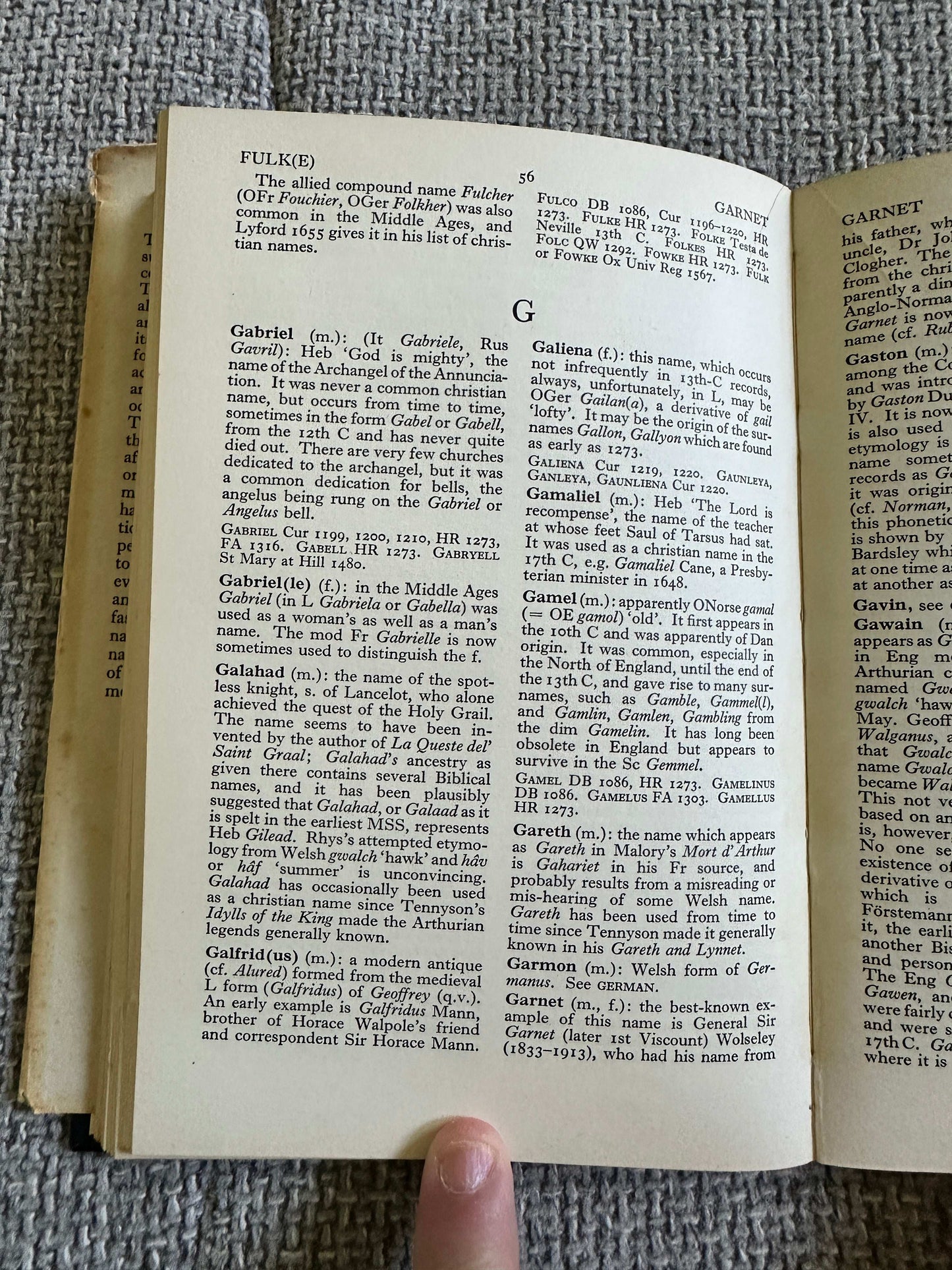 1945*1st* The Oxford Dictionary Of English Christian Names - E. G. Withycombe (Clarendon Press Oxford)