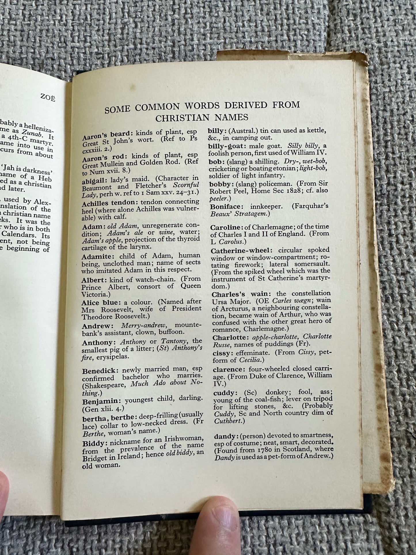 1945*1st* The Oxford Dictionary Of English Christian Names - E. G. Withycombe (Clarendon Press Oxford)