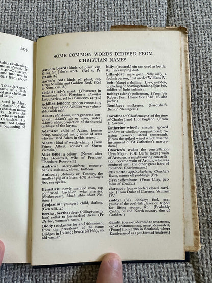 1945*1st* The Oxford Dictionary Of English Christian Names - E. G. Withycombe (Clarendon Press Oxford)