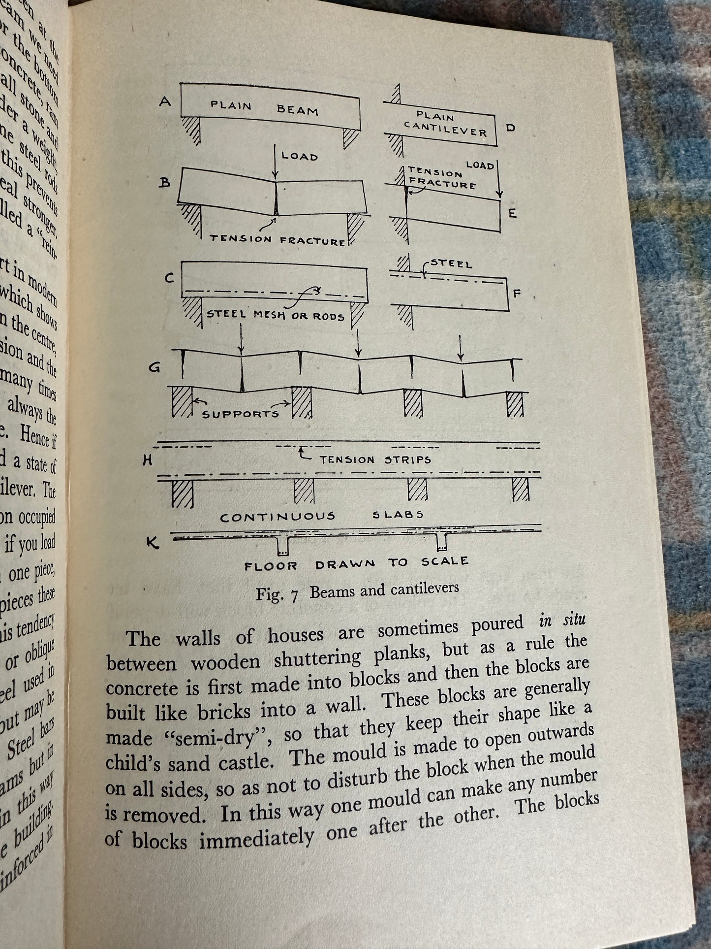 1948*1st* Approach To Architecture- Manning Robertson & N. K. Robertson (Edward Arnold & Co)