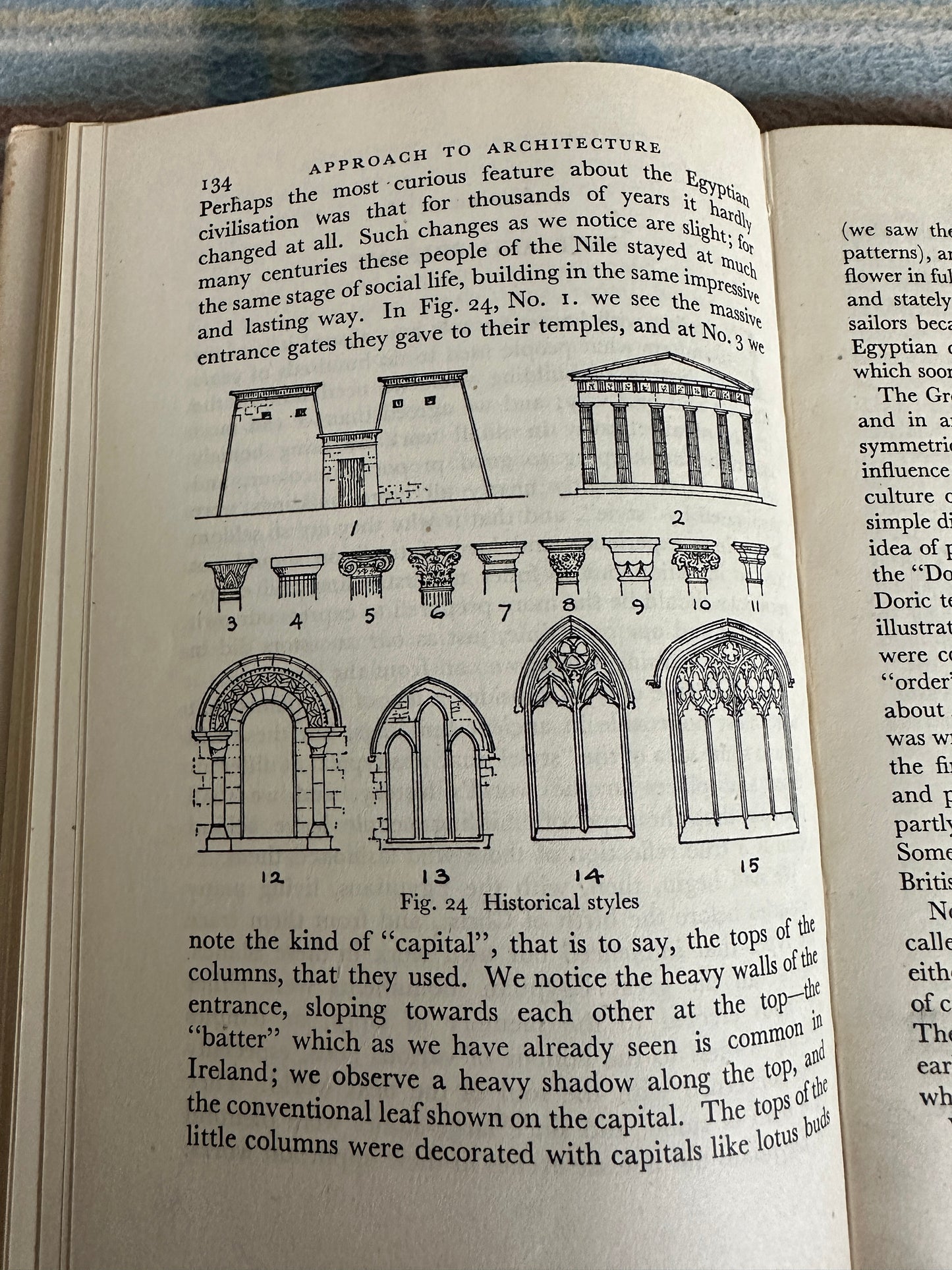 1948*1st* Approach To Architecture- Manning Robertson & N. K. Robertson (Edward Arnold & Co)