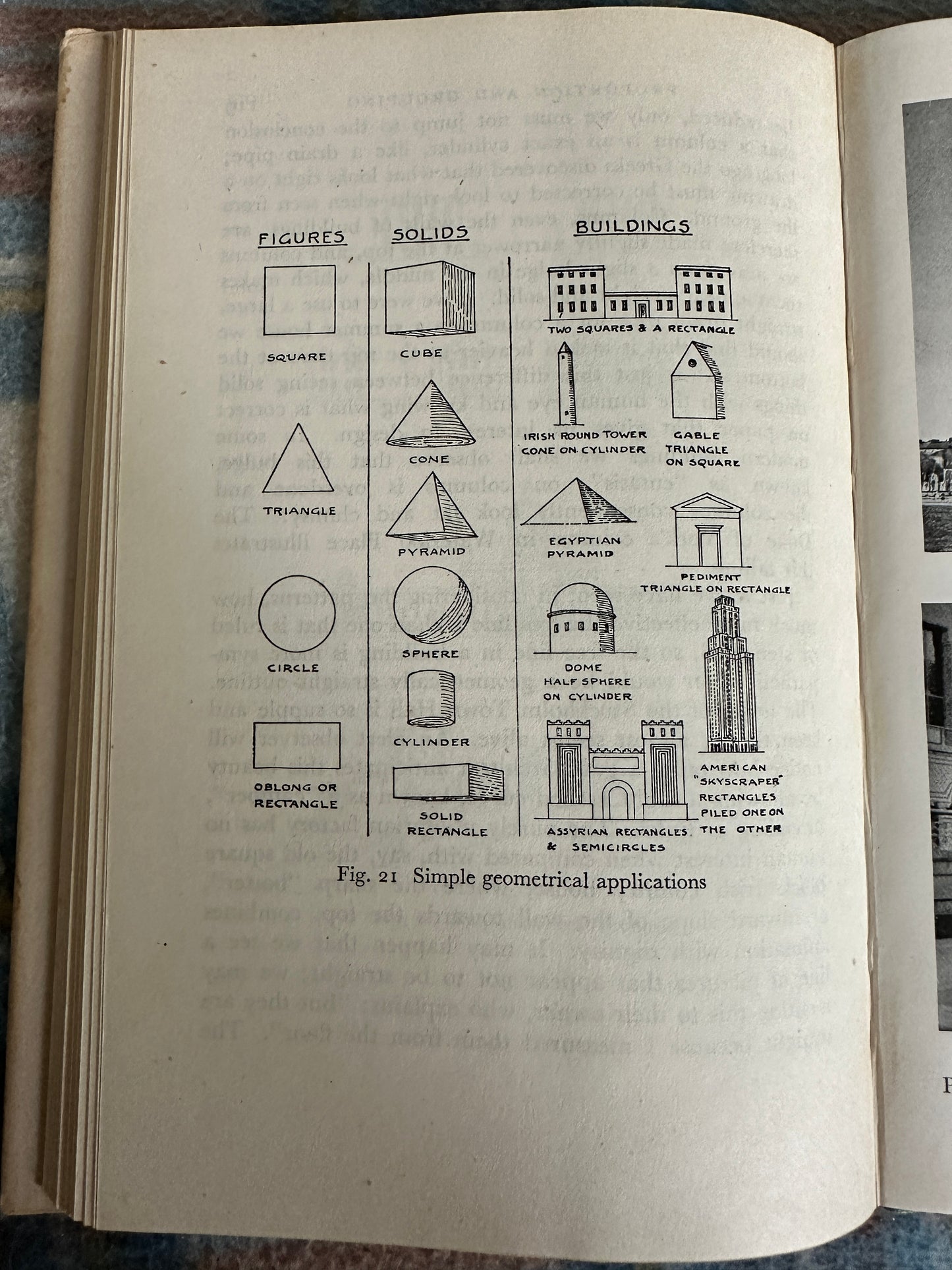 1948*1st* Approach To Architecture- Manning Robertson & N. K. Robertson (Edward Arnold & Co)