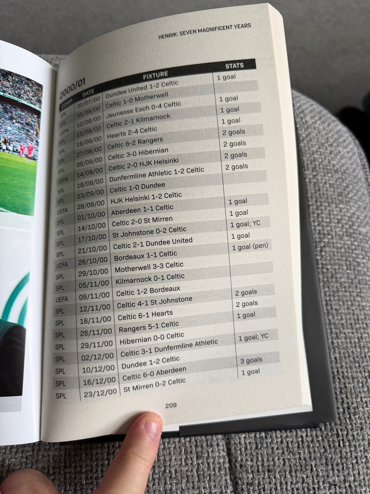 2024*1st* Henrik Seven Magnificent Years - Paul Cuddihy & Tony Hamilton (Celtic Publications)