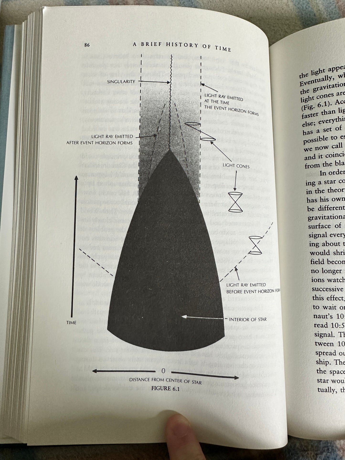 1989 A Brief History Of Time(From The Big Bang To Black Holes) Stephen W. Hawking(Bantam Press)