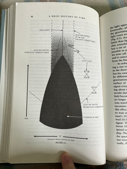 1989 A Brief History Of Time(From The Big Bang To Black Holes) Stephen W. Hawking(Bantam Press)