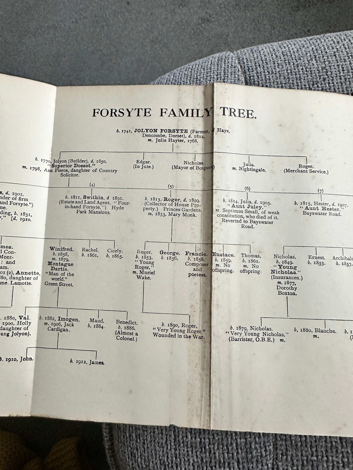 1925 The Forsyte Saga - John Galsworthy (William Heinemann Ltd) including Family Tree