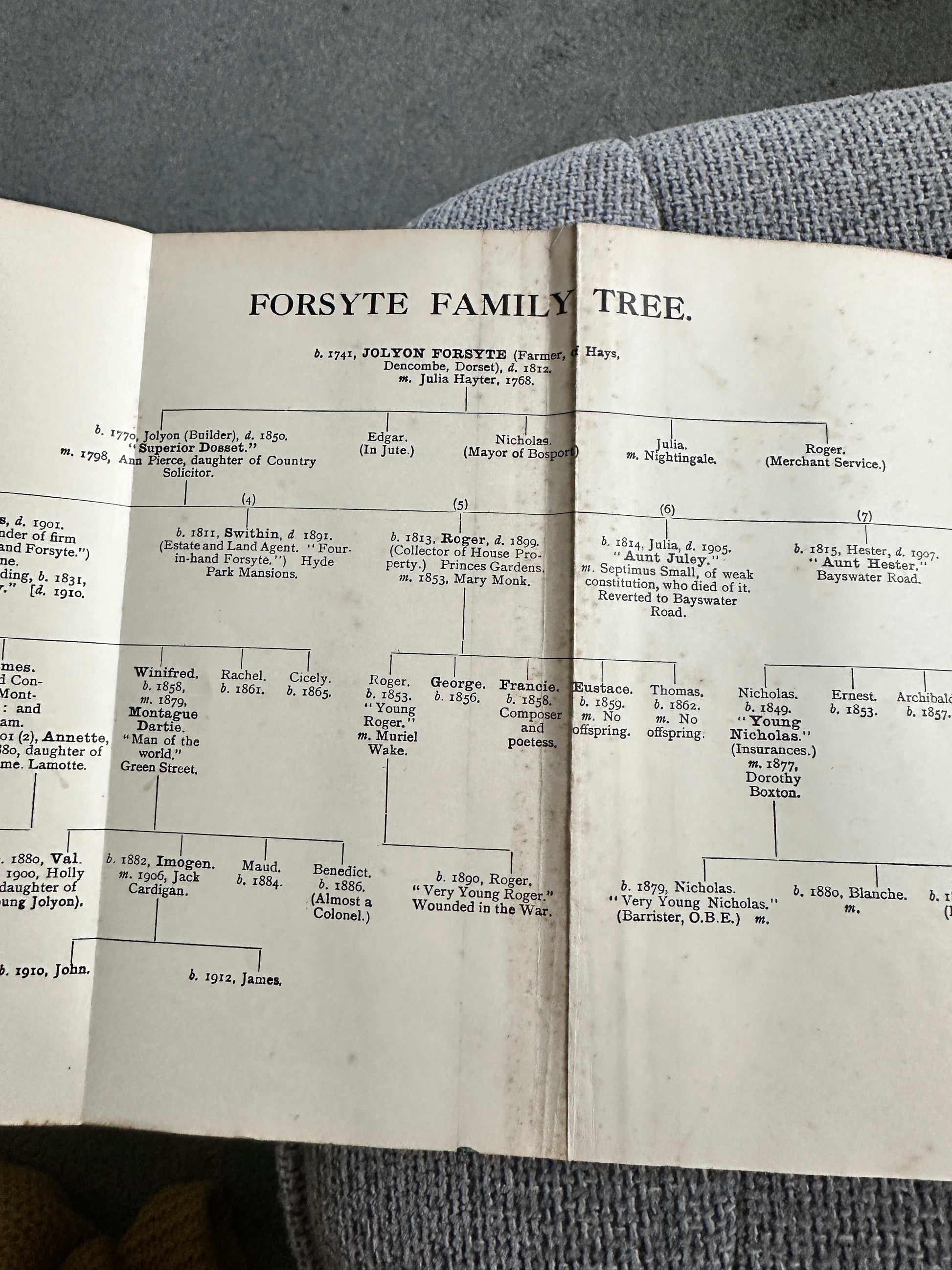 1925 The Forsyte Saga - John Galsworthy (William Heinemann Ltd) including Family Tree