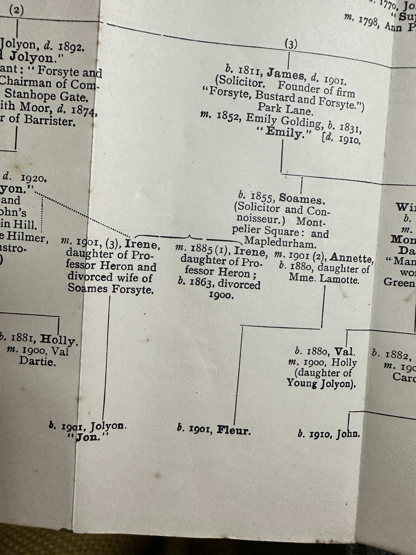 1925 The Forsyte Saga - John Galsworthy (William Heinemann Ltd) including Family Tree