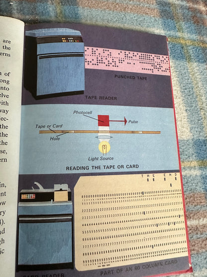 1974 The Computer(How It Works)(Series 654 Ladybird) David Carey & B. H. Robinson Illust)Wills & Hepworth