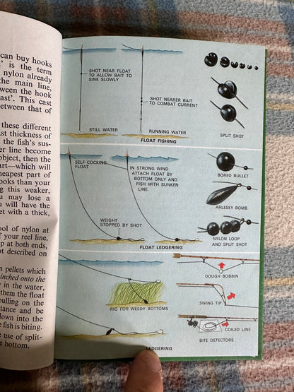 1970’s Coarse Fishing(Series 633) N. Scott(Illust B. H. Robinson)Wills & Hepworth