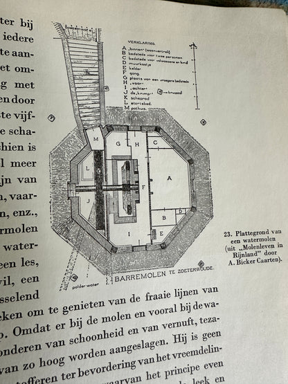 1949*1st* Moslems En Klederdrachten In Nederland - H.B.E. Warnaars & J.W. Heytink & Mej M.A. Hijlkema & J. Duyvetter(Uitgave Tillman & Dros)