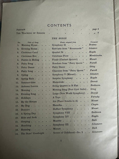 Contents page of A First Garland of Great Tunes Percy M Young listing various songs and composers