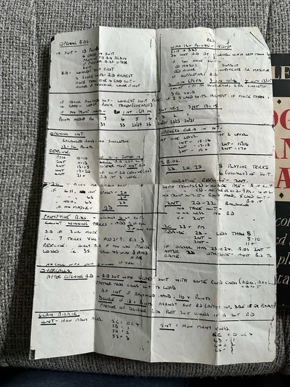 Notes and tips on 1959 Bridge Is An Easy Game book for learning the card game strategies
