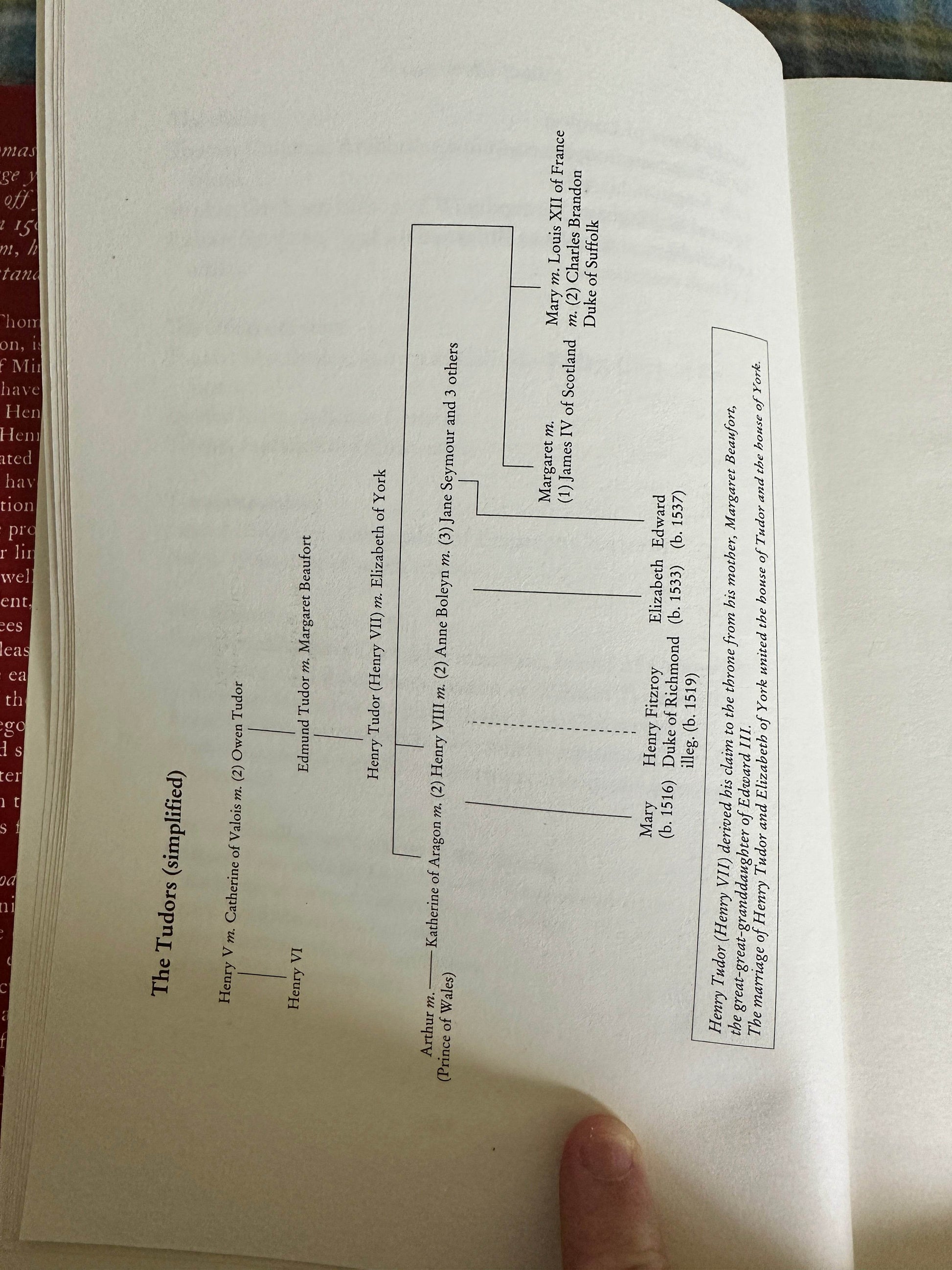 Inner page view of first edition Bring Up The Bodies Hilary Mantel showing publication details and timeline