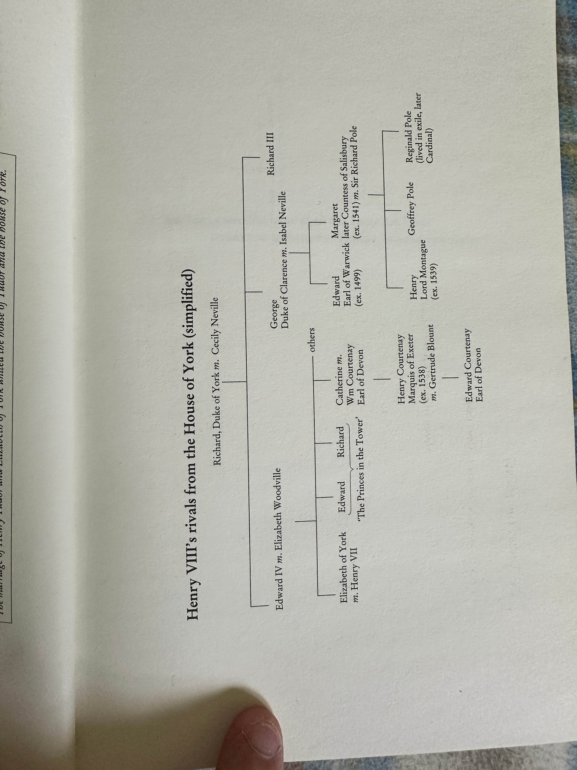 Family tree diagram included in first edition Bring Up The Bodies Hilary Mantel showing connections of House of York