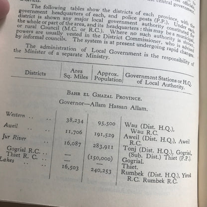 1957 Sudan Almanach (Regierung von Sudan)