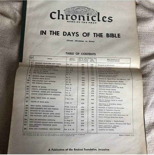 1965 Chronicles News of the Past by Reubeni Foundation - Honeyburn Books (UK)