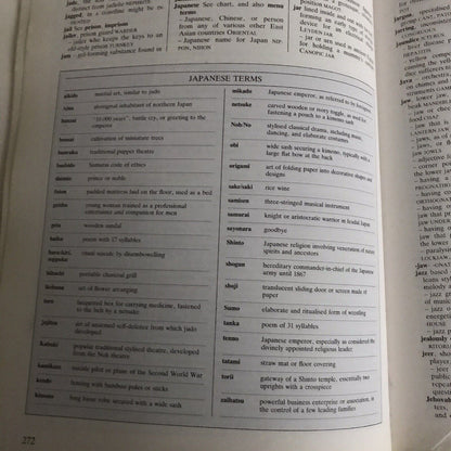 1992 Reverse Dictionary – Reader's Digest (767 Seiten)