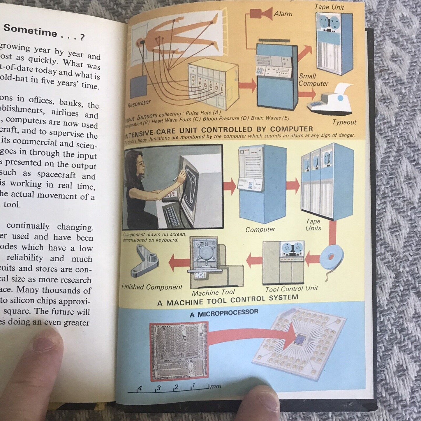 1975 How it works the Computer(series 654) Ladybird Books